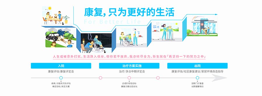 2026年成都顾连锦宸康复医疗单人间收费逻辑与就医参考