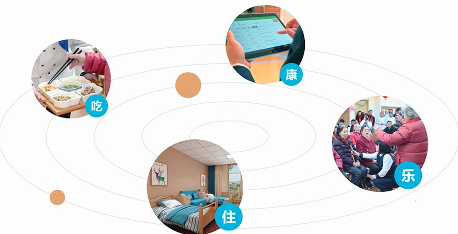 成都哺恩养老护理中心居室独立卫浴实地核查思路参考
