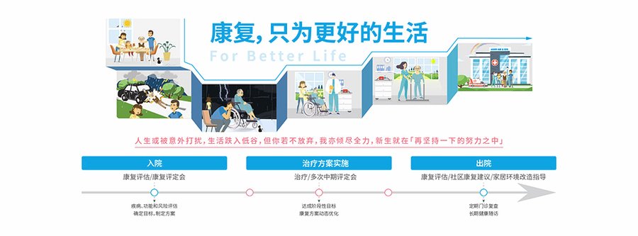 成都带尿管失能长者康复护理参考:顾连锦宸的实践视角