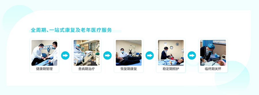 成都顾连天辰:3500元档位的医养生活实景参考