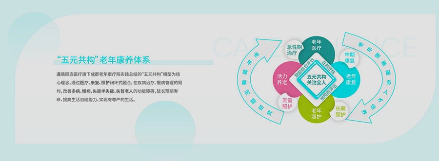 成都顾连天辰半失能长辈照护月费参考:从床位到餐食的明细观察