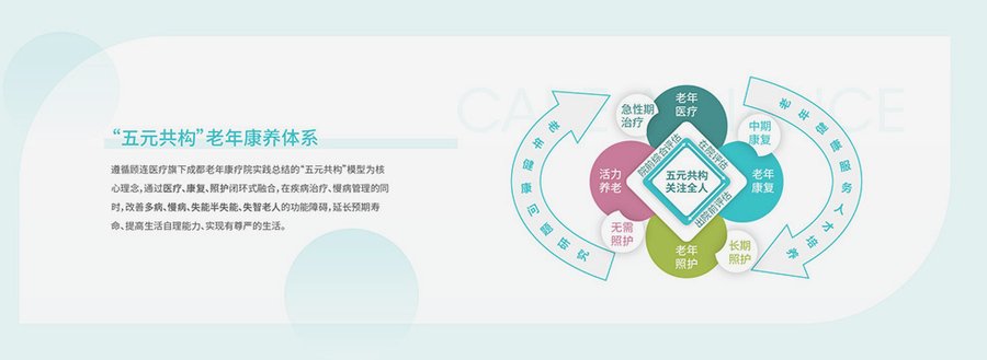 成都顾连天辰老年病院:全失能老人24小时专业照护选择指南