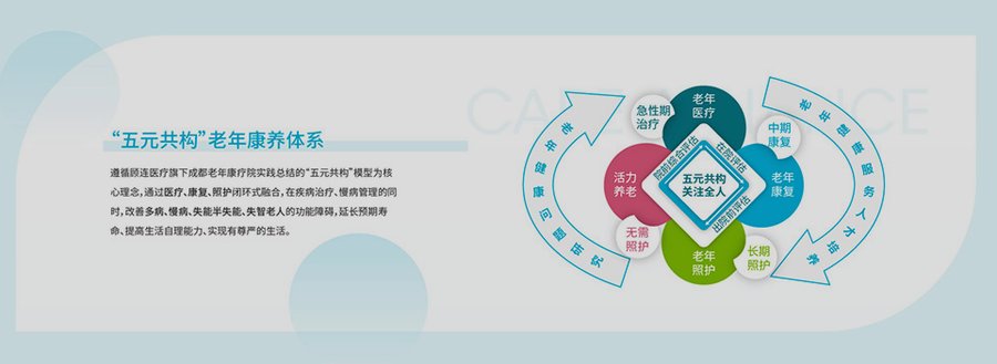 成都顾连天辰老年病院:认知症伴失禁长者照护难点解析