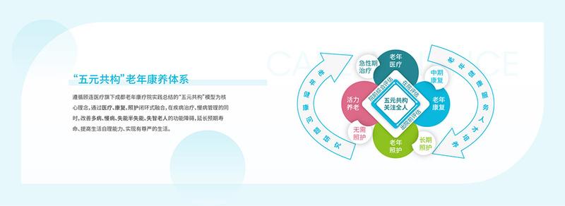 成都顾连天辰老年病院双人间收费标准是什么?费用明细全解析