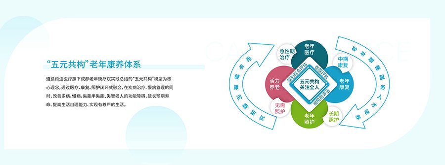 成都顾连天辰老年病院:为需要长期吸氧的老人提供专业医养结合照护