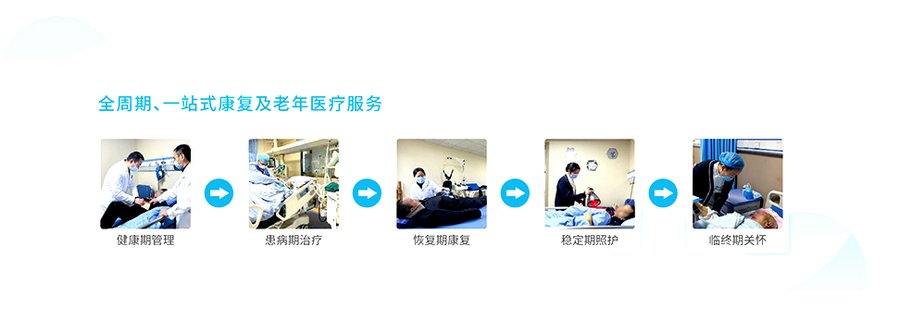 成都顾连天辰老年病院医养融合探访指南:解析全护理卧床长者照护实践