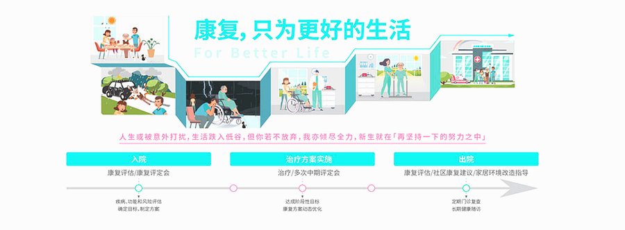 成都糖尿病足溃疡康复：顾连禾泰创面修复与康复方案参考
