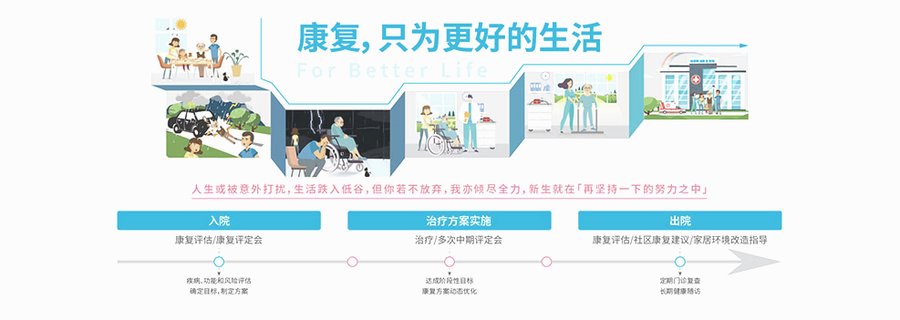 成都重度失能长辈机构照护参考：以顾连锦双为例看医养结合选型要点