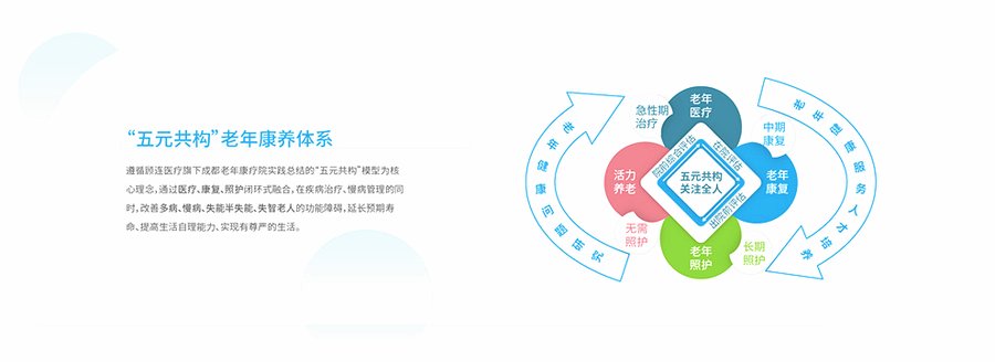 成都肿瘤保守治疗老人住哪家养老院合适？顾连天辰康养服务了解一下